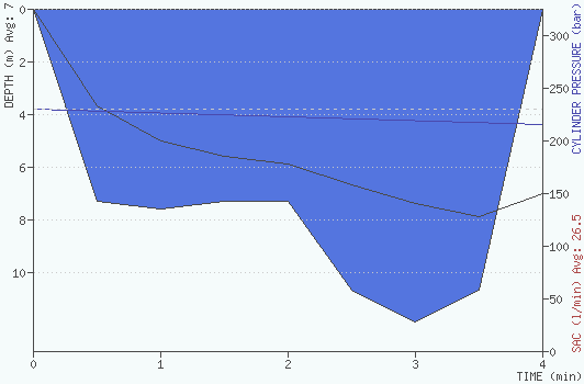 2009-04-24 19:55:00